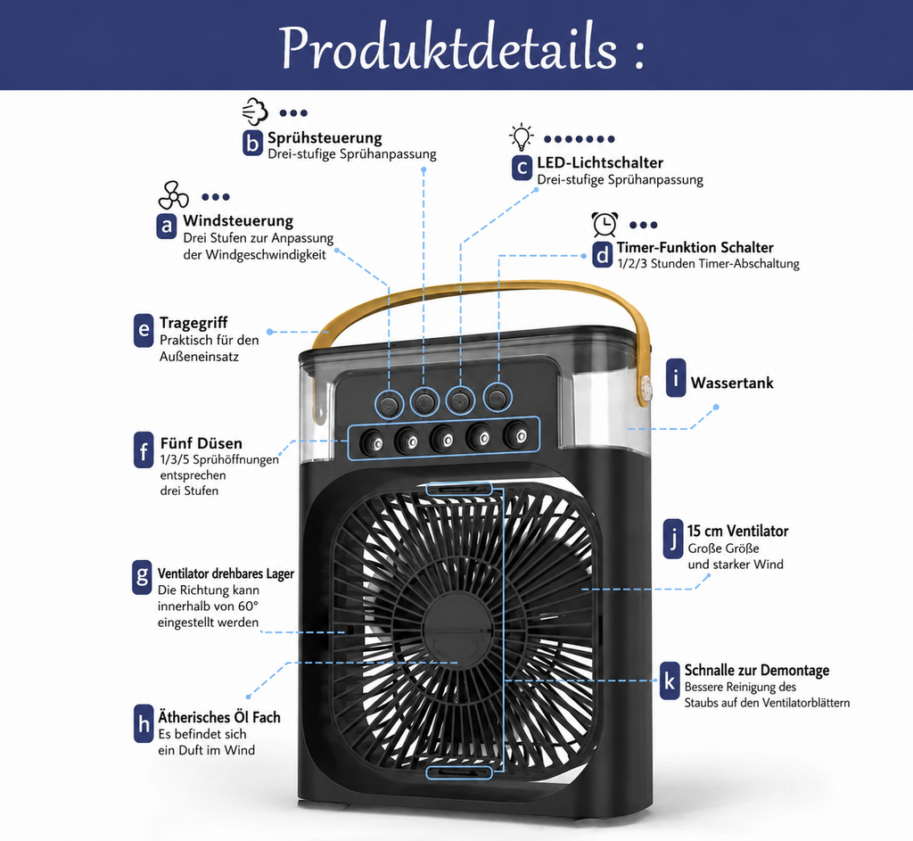 New 3-in-1 Fan, Air Conditioner, Household Mini Air Cooler, LED Night Light, Portable Humidifier, Air Adjustment Fan, Office and Home Fan